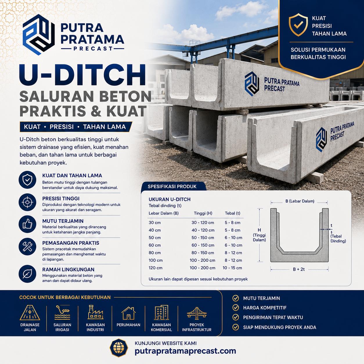 harga u-ditch kendal terbaru 2026