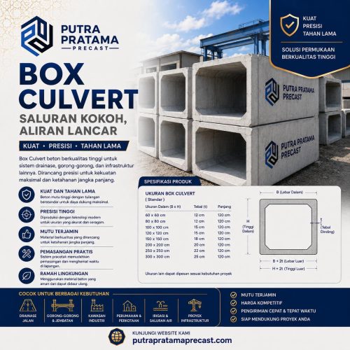 harga box culvert 3000x3000